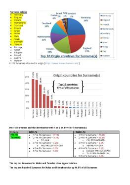 2021-09 VITAL STATISTICS _Page_05