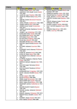 2021-09 VITAL STATISTICS _Page_08