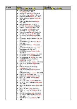 2021-09 VITAL STATISTICS _Page_11