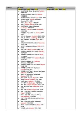 2021-09 VITAL STATISTICS _Page_15