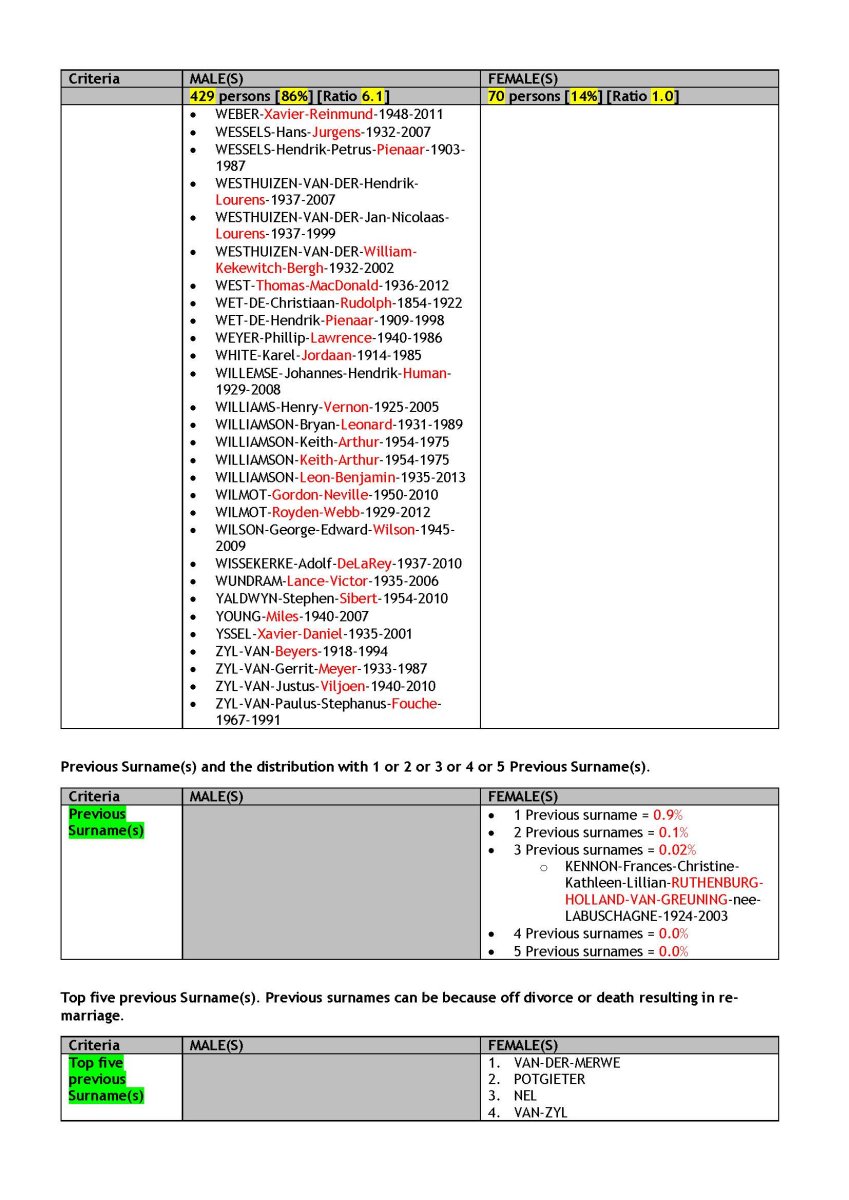 2021-09 VITAL STATISTICS _Page_16