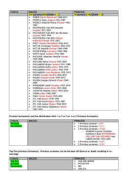 2021-09 VITAL STATISTICS _Page_16