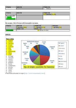 2021-09 VITAL STATISTICS _Page_17