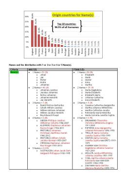 2021-09 VITAL STATISTICS _Page_18