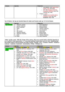 2021-09 VITAL STATISTICS _Page_19