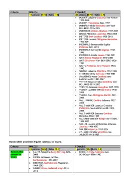 2021-09 VITAL STATISTICS _Page_21