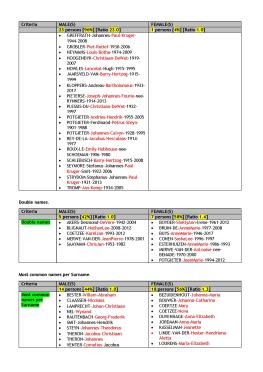 2021-09 VITAL STATISTICS _Page_22