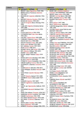 2021-09 VITAL STATISTICS _Page_24