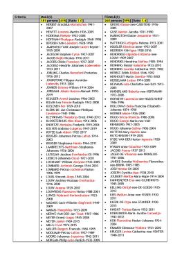 2021-09 VITAL STATISTICS _Page_25