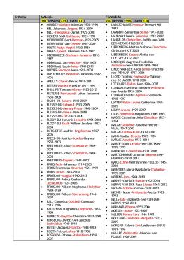 2021-09 VITAL STATISTICS _Page_26