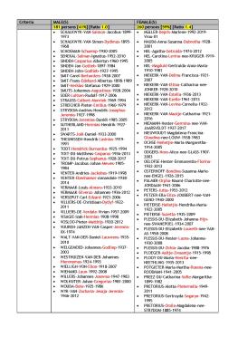 2021-09 VITAL STATISTICS _Page_27