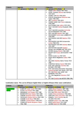 2021-09 VITAL STATISTICS _Page_30