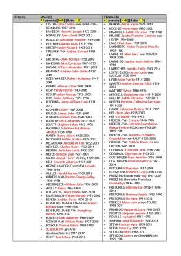 2021-09 VITAL STATISTICS _Page_31