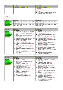 2021-09 VITAL STATISTICS _Page_33