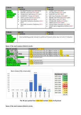 2021-09 VITAL STATISTICS _Page_34