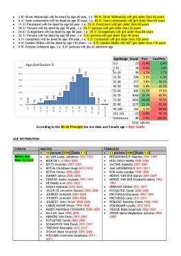 2021-09 VITAL STATISTICS _Page_36