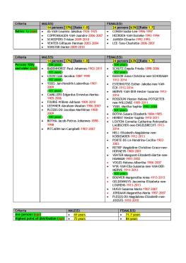 2021-09 VITAL STATISTICS _Page_37