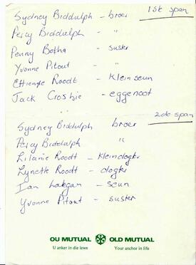 BEKKER-Nico-1947-2023-M_2