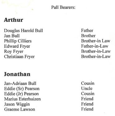 BULL-Douglas-Arthur-Nn-Arthur-1958-1999-M---BULL-Douglas-Jonathan-Nn-Jonathan-1985-1999-M_94