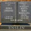 ENSLIN-Petrus-Johannes-Nn-Peet-1954-2003-M
