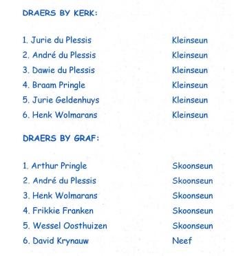 GELDENHUYS-Jurie-Johannes-Nn-Jurie-1920-2003-Prof-M_101