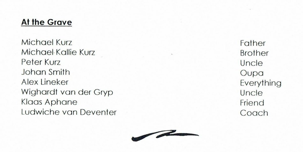 KURZ-George-William-Nn-George-1991-2009-M-95