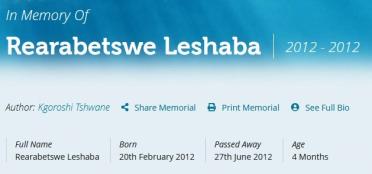 LESHABA-Surnames-Vanne