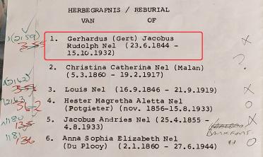 NEL-Gerhardus-Jacobus-Rudolph-Nn-Gert-1844-1932-Herbegrafnis-M_99