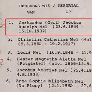 NEL-Gerhardus-Jacobus-Rudolph-Nn-Gert-1844-1932-Herbegrafnis-M_99