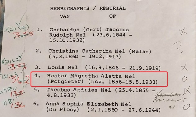 NEL-Hester-Magretha-Aletta-Nn-née-Potgieter-1856-1933-Herbegrafnis-F_99