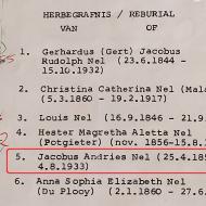 NEL-Jacobus-Andries-Nn-Andries-1855-1933-Herbegrafnis-M_99