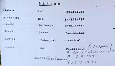 NEL-Levina-Aletta-nee-Drotskie-Unkdate-1988-F_02