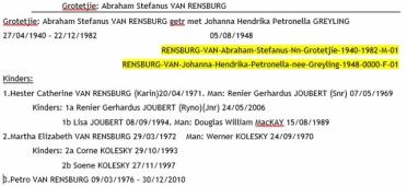 RENSBURG-VAN-Abraham-Stefanus-Nn-Grotetjie-1940-1982-M-01