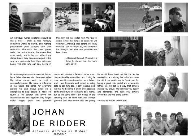 RIDDER-DE-Johannes-Andries-Nn-Johan-1958-2012-M_1