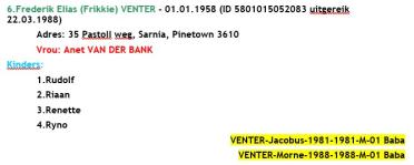 VENTER-Daniel-Christoffel-Jacobus-1916-1979-M-01_6.Frederik Elias (Frikkie) VENTER