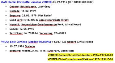 VENTER-Daniel-Christoffel-Jacobus-1916-1979-M-02