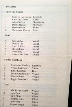 VUUREN-VAN-Abraham-Christiaan-Johannes-Nn-Chris-1969-1997-M---KLEINHANS-Elmer-Nn-Smiley-1972-1997-M_3