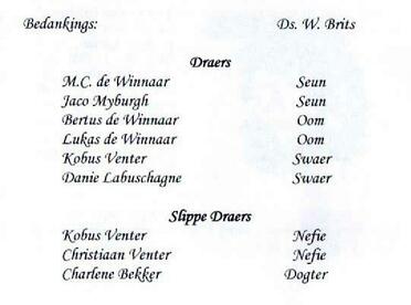 WINNAAR-DE-Deon-1963-2009-M_03